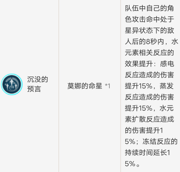 整个晋西北乱成了一锅粥是什么梗