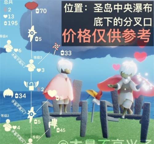 黑色沙漠手游知识图鉴收集大全