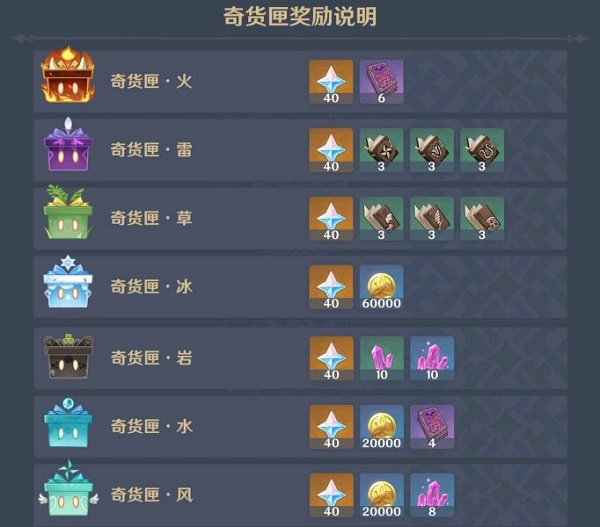 爱租机