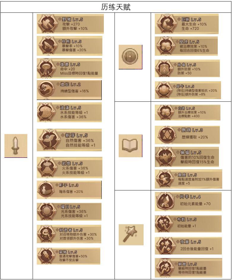 李依晓被咬事件是什么时候(李依晓被咬为什么没胜诉)