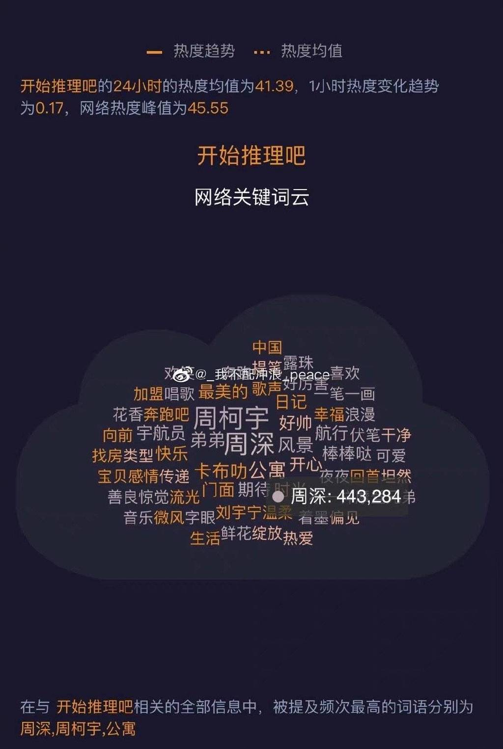 2022《哔咔哔咔漫画》最新版官网入口