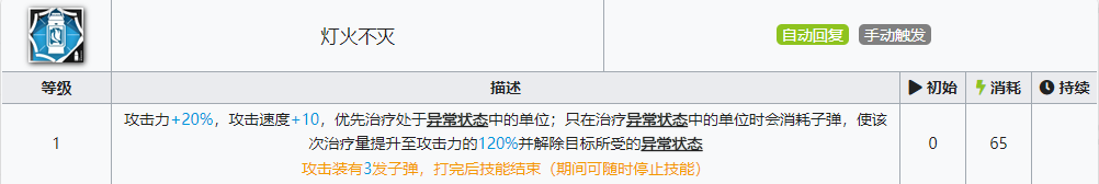 《原神》2022年3月16日兑换码