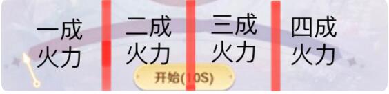 新车牌什么时候启用(各地发放时间不一样)