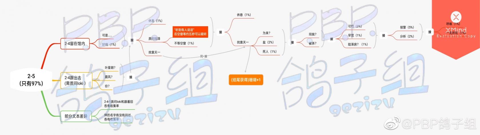 FGO奥特祭无限池材料 FGO日服2022奥特祭活动介绍