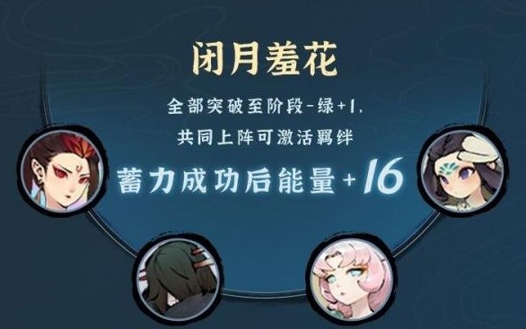 《闪耀暖暖》幽花夜语获取方法