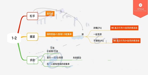模特直播app