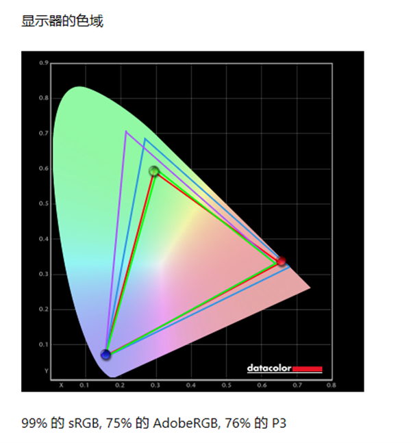 万能网络管家