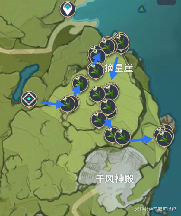 爱租机