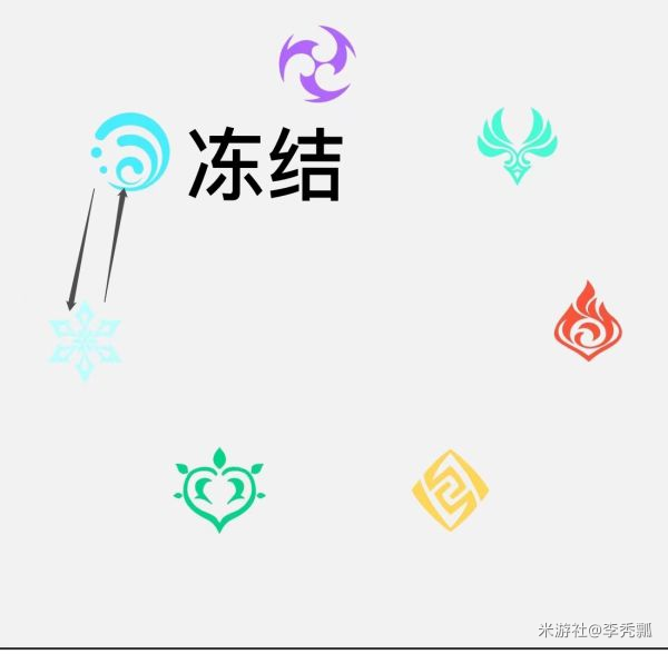 2022《哔咔哔咔漫画》最新版官网入口
