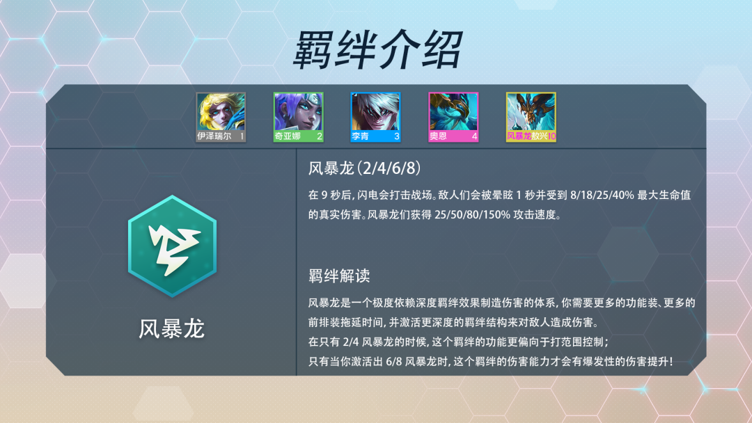 明日方舟SN-S-2-B通关攻略