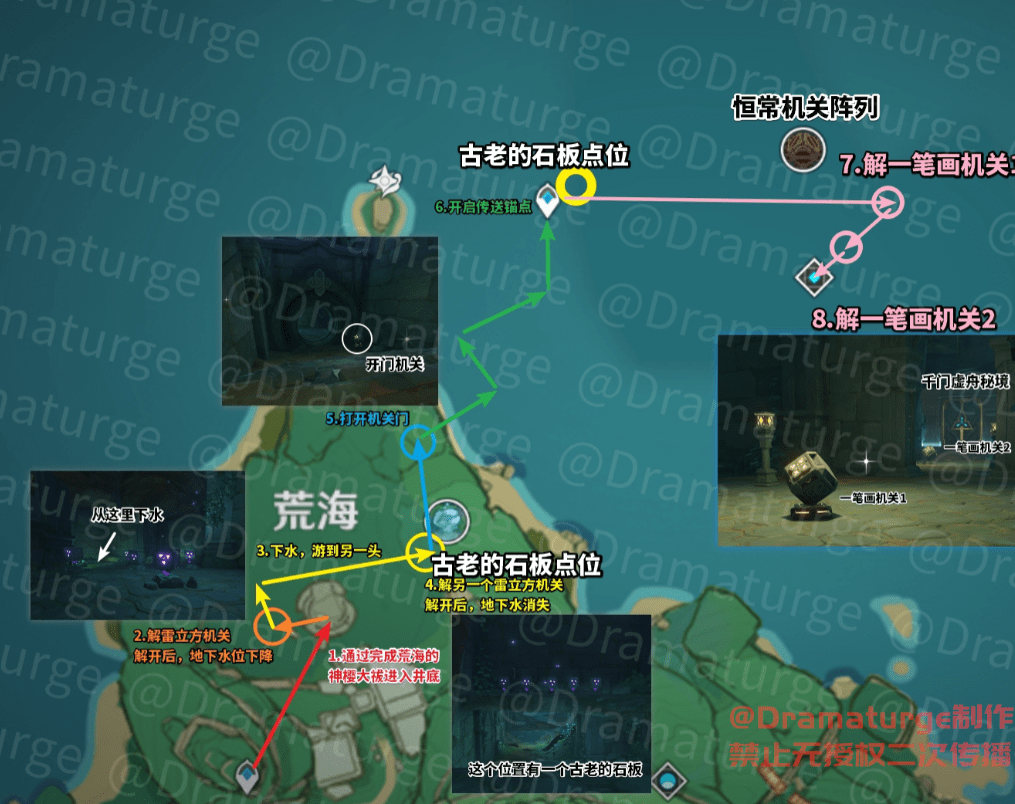 无神之界永夜黑灵怎么获得 无神之界永夜黑灵获得方法介绍