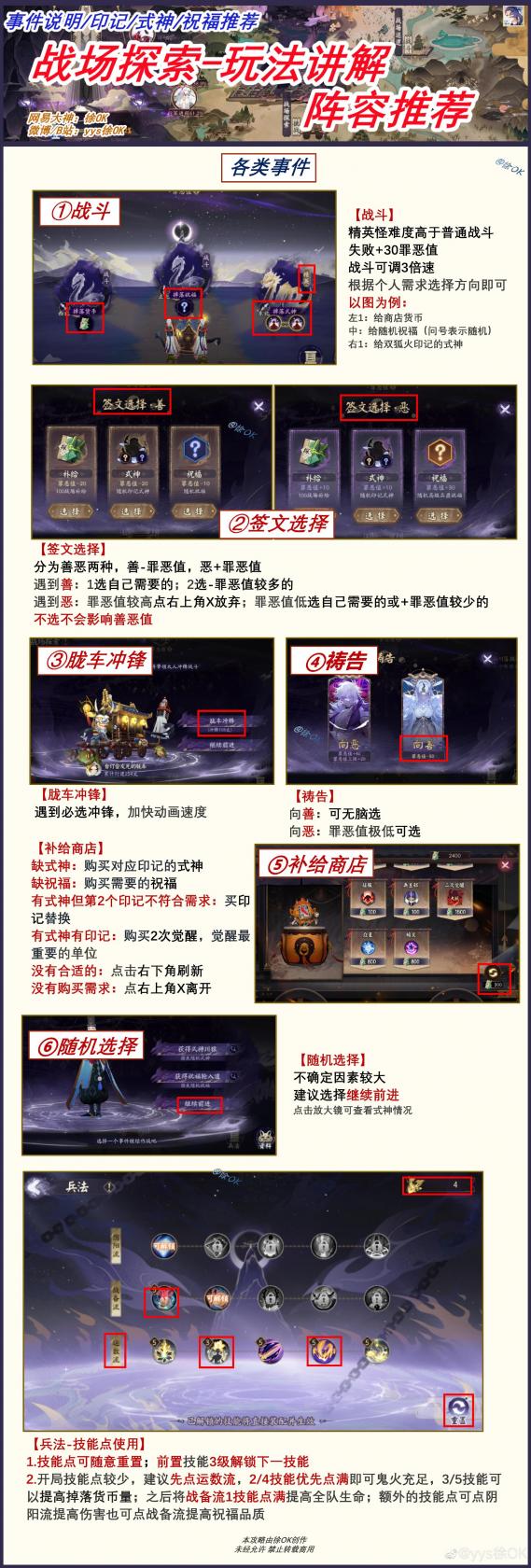 剑术比赛