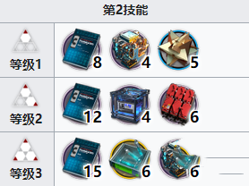 《光遇》3月10日疑惑摊手动作复刻先祖位置及兑换图一览