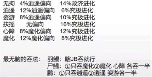 嗶咔漫晝漫画app