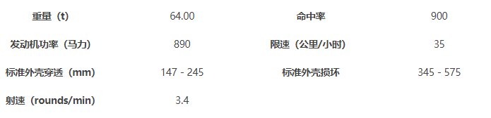 光遇复刻5.19先祖位置一览