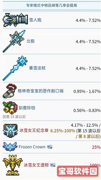 暴走地下城快速升级方法
