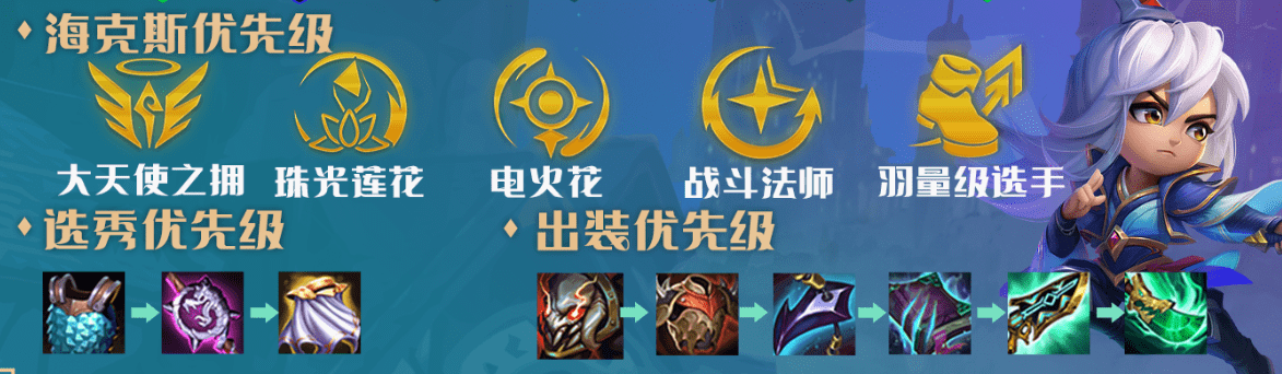 斗罗大陆魂师对决结业大比阵容如何选择