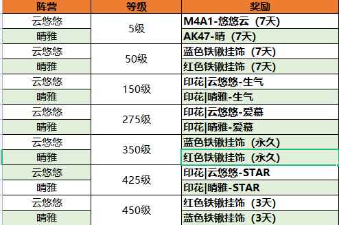 奥比岛梦想国度手游什么时候上线