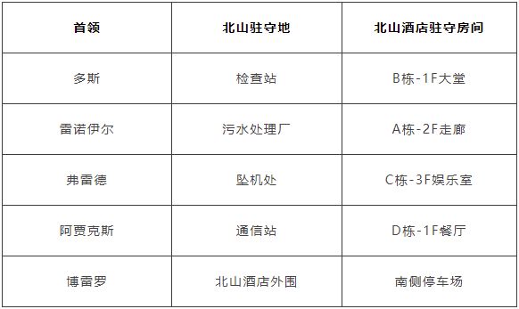 爱租机