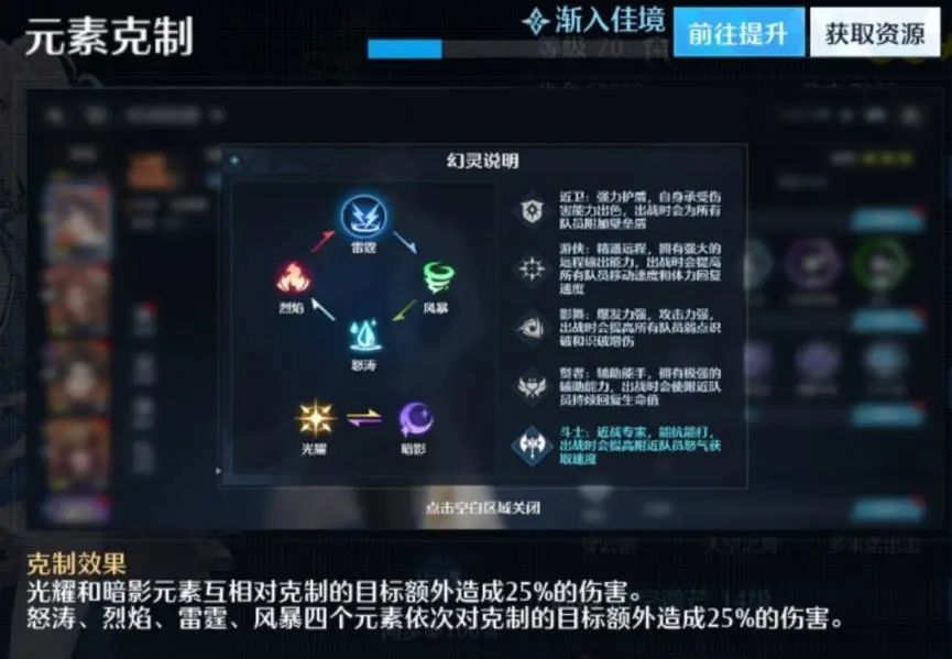 吃什么水果可以减肥（这三种水果不仅瘦身效果好还健康）