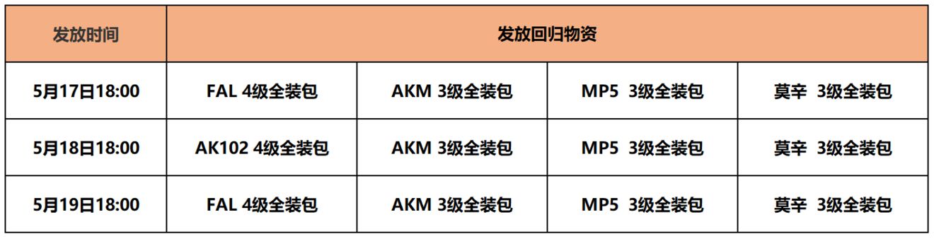 哔哩哔哩污无限制免费下载破解