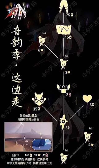 爱租机