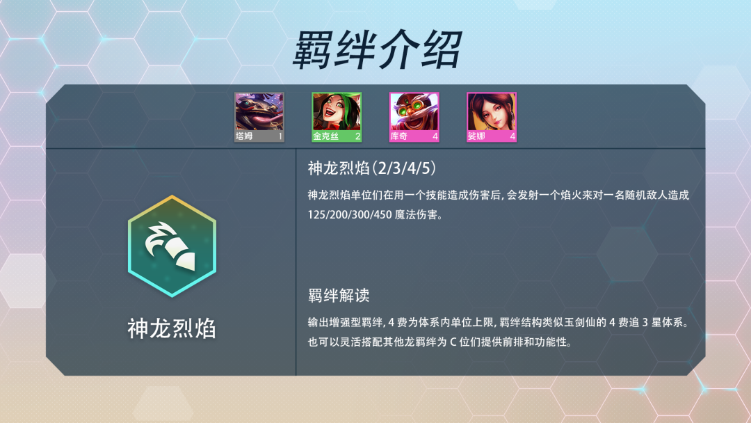 明日方舟SN-S-2-B通关攻略