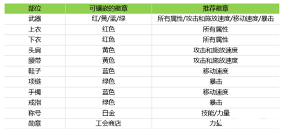 手机优酷右上角水印怎么关