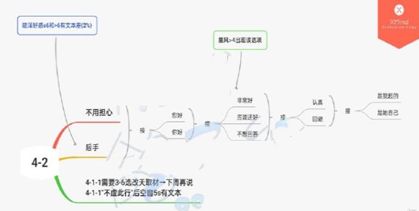 欲漫涩破解版app