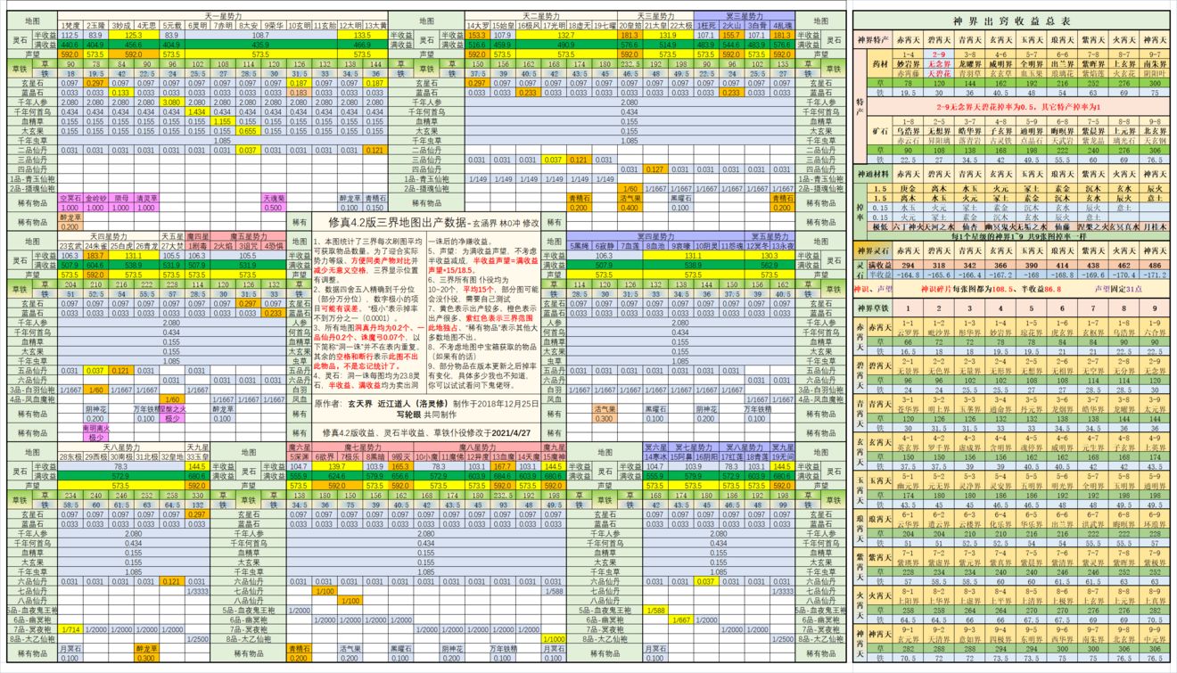 《原神》干枯的种子获取攻略