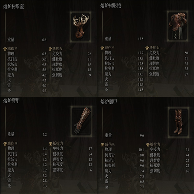 《光遇》彩虹日兑换表最新一览2022