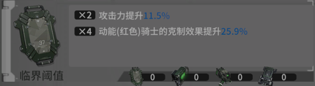 《咸鱼之王》觉醒武将选择培养攻略