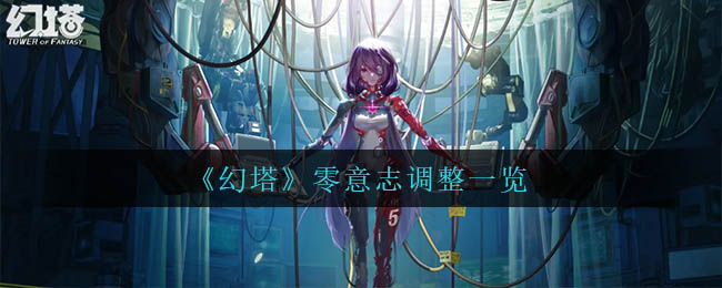 被姐夫投百草枯女孩发声致谢(这是生命的奇迹吧？)