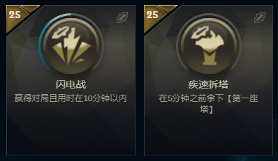 真我GTNeo3新品评测