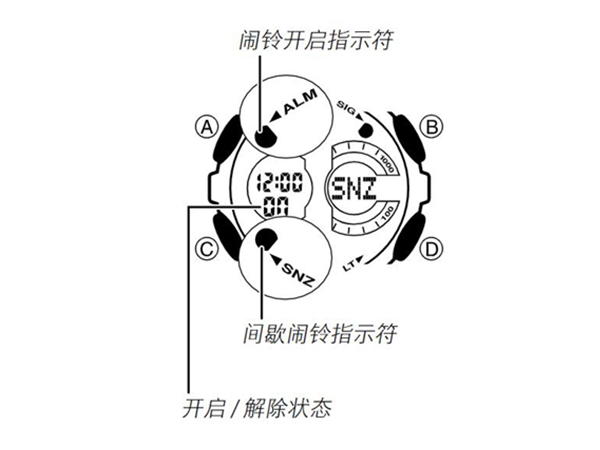 《哈利波特：魔法觉醒》浇花彩蛋触发攻略