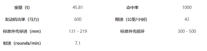 奥迪a4保养手册(奥迪A4L常规保养项目价格总结)