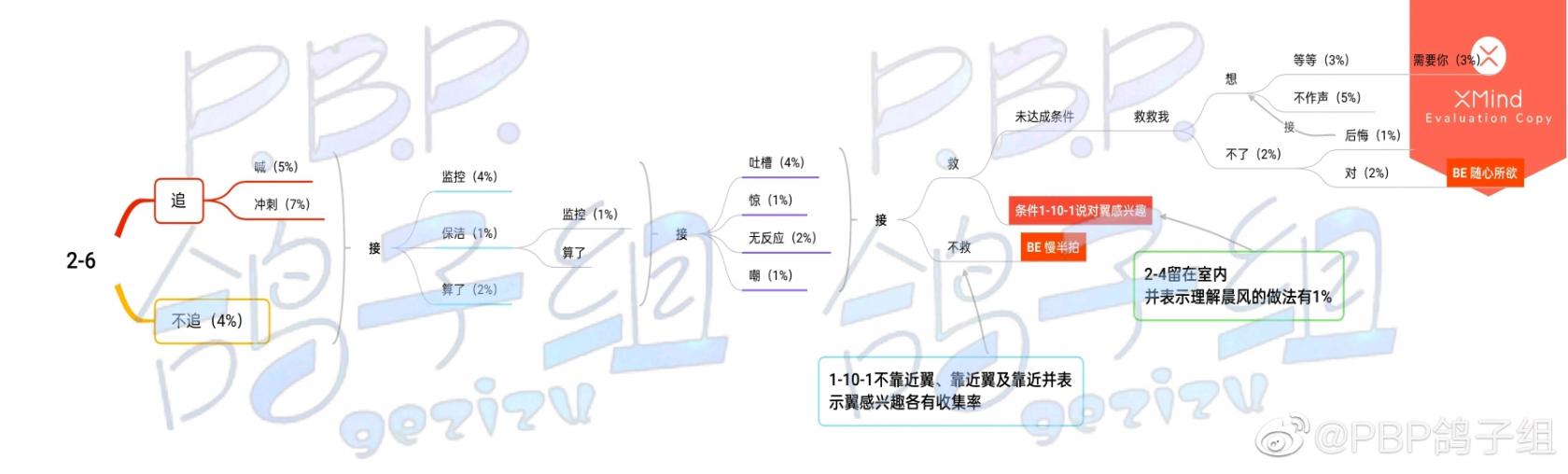 FGO奥特祭无限池材料 FGO日服2022奥特祭活动介绍