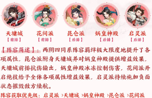 《百家奇案》神都疑案第二关城郊谋杀案举证攻略