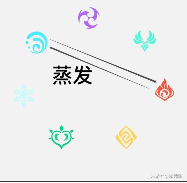 2022《哔咔哔咔漫画》最新版官网入口