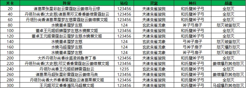 作业帮实名认证方法