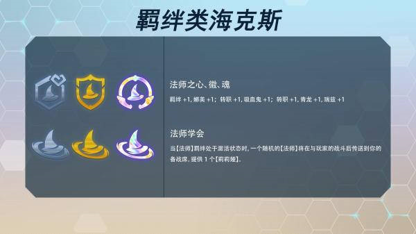 明日方舟返航歌蕾蒂娅介绍