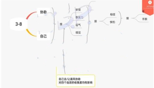 2022《哔咔哔咔漫画》最新版官网入口
