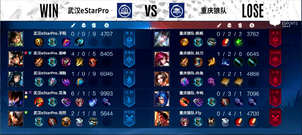 Yj99tv妖精app