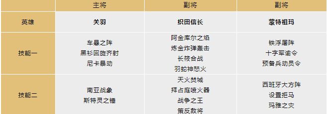 愚人节祝福语 2022愚人节祝福语