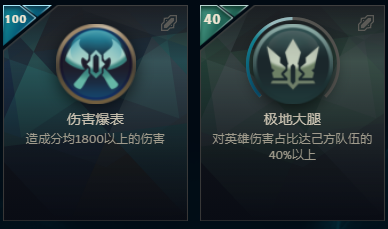 真我GTNeo3新品评测