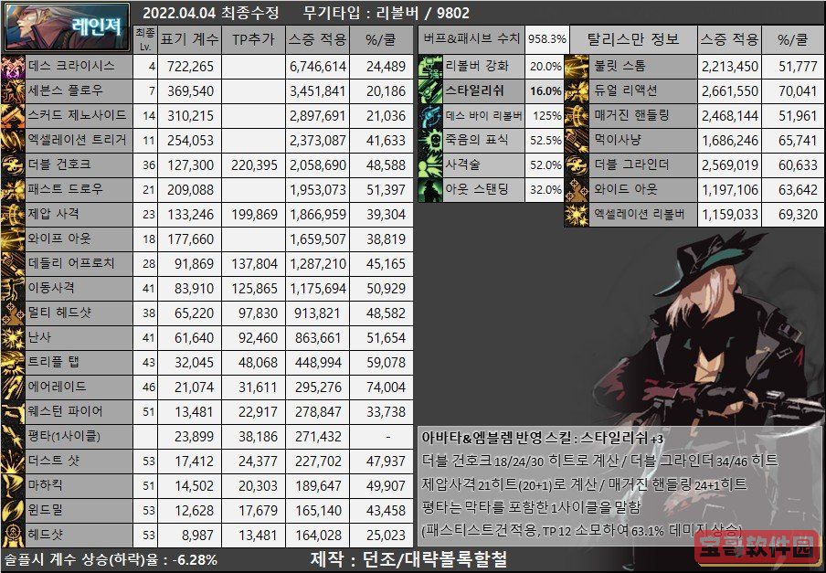 《淘宝》追加评价方法