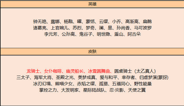 腾讯会议怎么打开麦克风