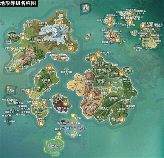 摩尔庄园圆梦摘星活动玩法介绍