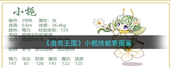 快团团在哪切换店铺营业状态