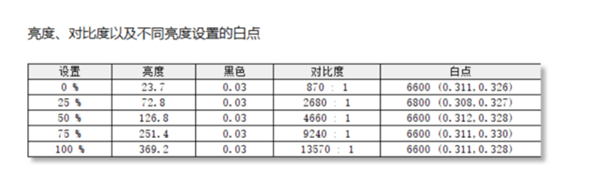 江南百景图猫爪获得方法